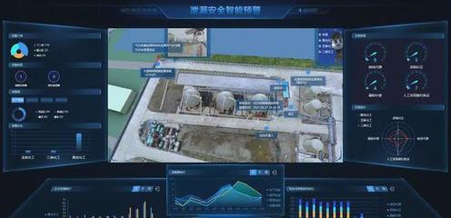 從費(fèi)力監(jiān)管到一屏統(tǒng)籌 老子云三維智慧園區(qū)方案引領(lǐng)環(huán)境保護(hù)監(jiān)測(cè)新飛躍