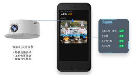 24小時智能守護(hù) 萬店掌AI為餐飲行業(yè)構(gòu)建云端自檢安全防線